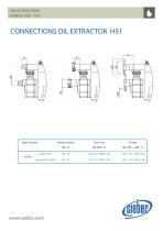 RANGE  H50 - H51-9