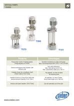 vertical pompe-2