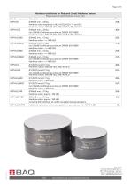 Hardness Test Blocks - 4