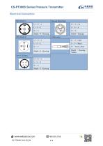 CS-PT300S-3