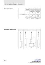 CS-PT400-4