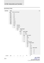 CS-PT480-3