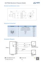 CS-PT624-3