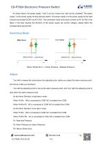 CS-PT624-4