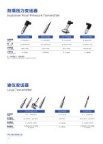 Pressure Products Comprehensive Catalog-6