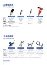 Pressure Products Comprehensive Catalog-8