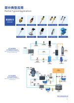 Pressure Products Comprehensive Catalog-9