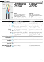 Foil Shielded Halogen free multicore cables Class T4 ISO 6722 Class D - 1