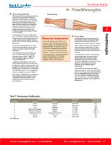 Feedthroughs - 3