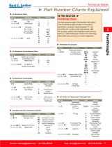 Feedthroughs - 5