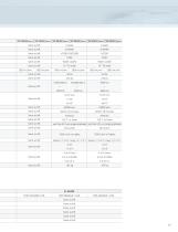 Shimadzu Turbo Pumps - 11