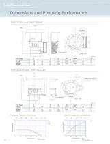 Shimadzu Turbo Pumps - 12