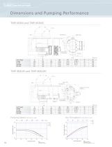 Shimadzu Turbo Pumps - 14