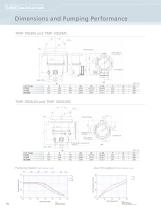 Shimadzu Turbo Pumps - 16