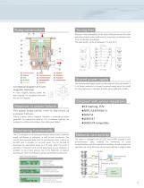 Shimadzu Turbo Pumps - 3