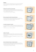 Energy KWh Meters - 10