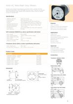 Energy KWh Meters - 16