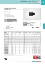 Cable Protection Systems-10