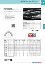 Cable Protection Systems-6