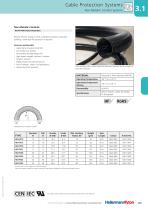 Cable Protection Systems-8