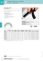 Cable Protection Systems-9