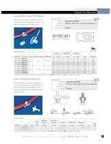 Cable Tie Mounts -4