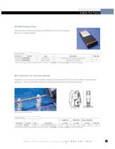 Cable Tie Tools -12
