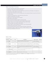 Cable Tie Tools -2