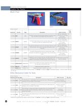 Cable Tie Tools - HellermannTyton - PDF Catalogs | Technical ...