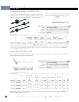 Cable Ties - 29