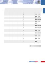 Cable Ties and Fixings-10