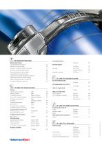 Cable Ties and Fixings-3