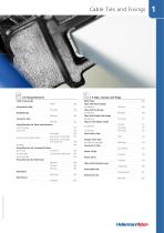 Cable Ties and Fixings-6