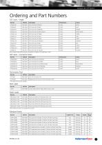 Category 6A UTP System-7