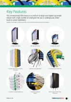 Connectorised Closures-3