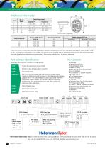 Connectorised Closures-4