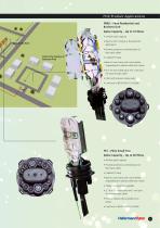 FTTX Brochure-5