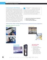 Identification Products -2