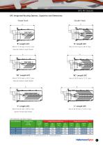Integrated Routing-11