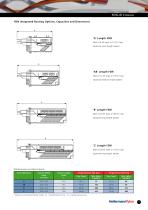 Integrated Routing-7