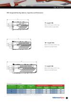 Integrated Routing-9