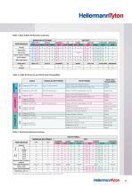 LAN Connectivity Product Catalogue 2016/2017-13