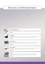 LAN Connectivity Product Catalogue 2016/2017-2
