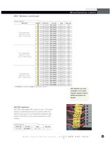 Miscellaneous Labeling -8