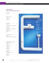 Routing and Raceway Products -8