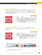 Workstation Products -3