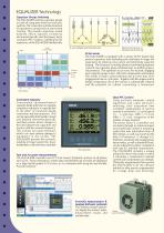 Equalizer - 2