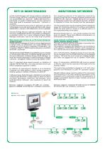 monitoring_network - 3