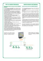 monitoring_network - 4