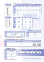 CP-CL SERIES - 3